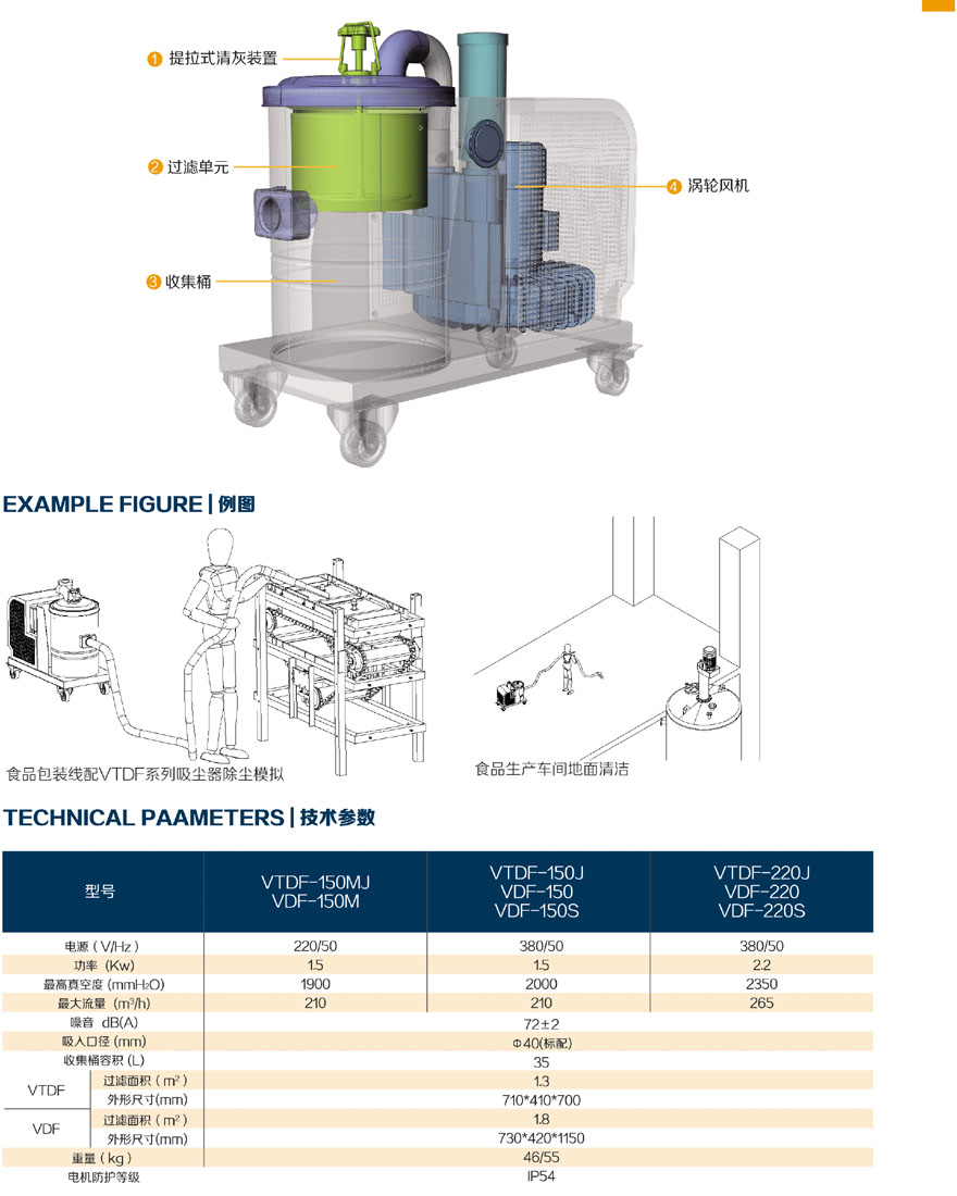 匯樂(lè )股份Villo VTDF-220不銹鋼工業(yè)吸塵器