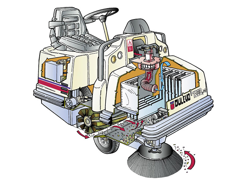 意大利道路寶Dulevo1300原裝進(jìn)口掃地車(chē)