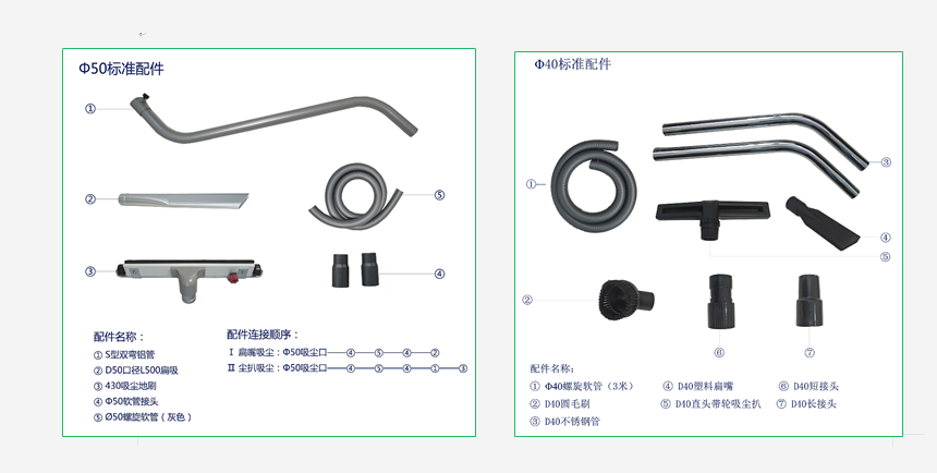 成都勁邦P3J經(jīng)濟型工業(yè)吸塵器_220v