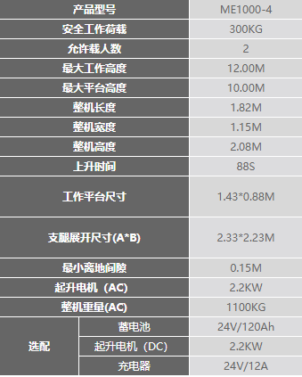 橋梁檢查維護用什么升降平臺合適？