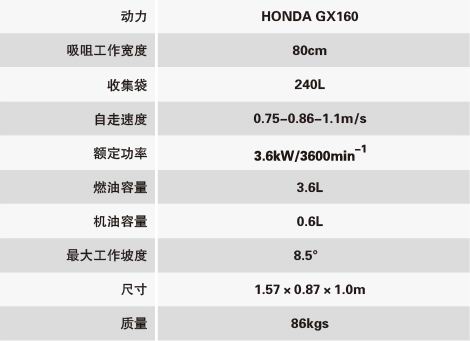 成都勁邦Jinbom LV506H V汽油吸樹(shù)葉機